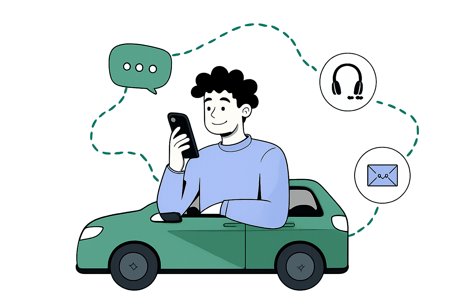 Mile Auto customer support
